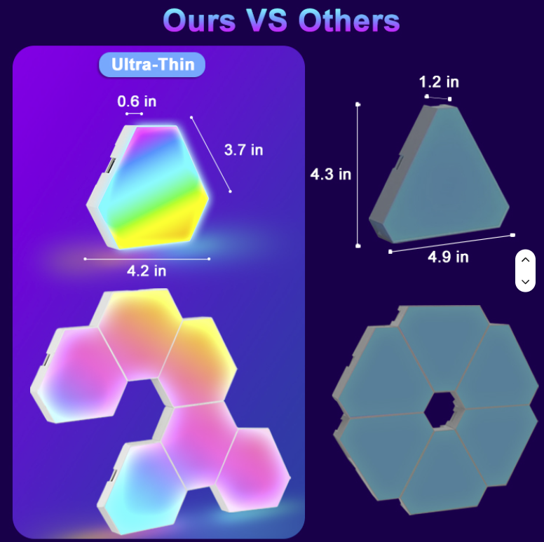 Hexa Glow